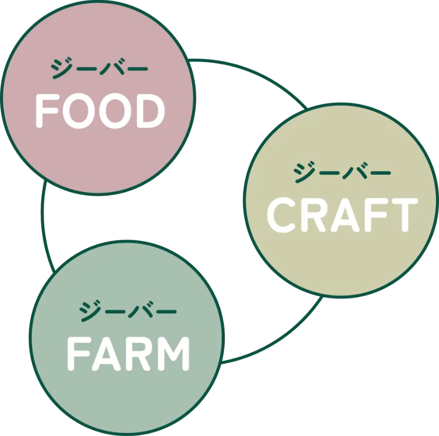 未来の街仲食堂